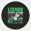 Search for lizard funny stickers Animal