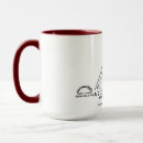 Search for behavior analysis mugs Bcba