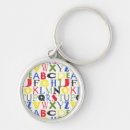 Search for children round key rings School