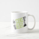 Search for belief mugs Humour