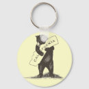 Search for grizzlies key rings California