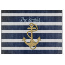 Search for coastal chopping boards Minimalist
