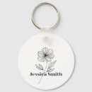 Search for line drawing key rings Minimalist