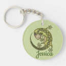 Search for lizards key rings Iguana