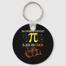 Search for love words key rings Awareness