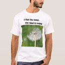 Search for weeding clothing Gardener