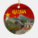Search for china christmas tree decorations Asia