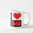 Search for 1949 mugs Born