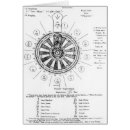 Search for st matthew postcards Peter