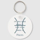 Search for water element key rings Astrology