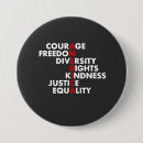 Search for diversity badges Feminism