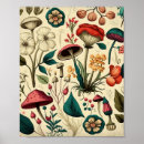 Search for premium posters Vintage