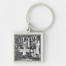Search for arthur key rings 19th