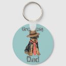 Search for airedale round key rings Puppy