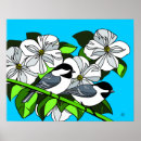 Search for capped chickadee posters Black capped chickadees