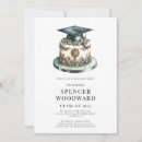 Search for graduation cake Floral