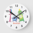 Search for floss art Hygienist