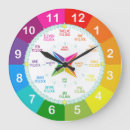 Search for teaching time clocks Learning
