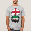 Search for resilience clothing Unity