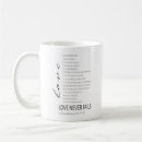 Search for 1 corinthians mugs Love is patient