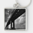 Search for white man key rings Masculine