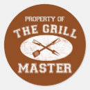 Search for dog food stickers Barbecue