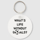 Search for what if key rings Chain