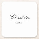 Search for setting name place cards Elegant