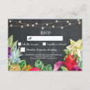 Search for aloha wedding invitations Floral