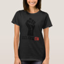 Search for anti depression clothing Youth mental health