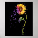 Search for chronic pain posters Trisomy 21