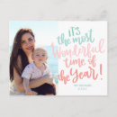 Search for new year postcards Typography