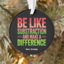 Search for different christmas tree decorations Funny