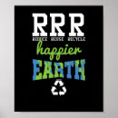 Search for reduce reuse recycle posters Planet