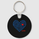 Search for first aid key rings Support groups