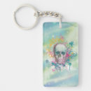 Search for splatters key rings Floral