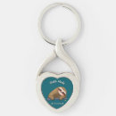 Search for activate key rings Cute