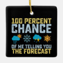 Search for weather christmas tree decorations Forecast