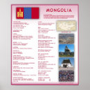 Search for mongolia posters Country