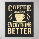 Search for vintage coffee posters Latte