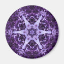 Search for jewelled magnets Modern