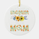 Search for first grade christmas tree decorations Funny