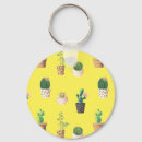Search for houseplants key rings Gardening
