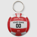 Search for fan key rings Coach