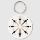 Search for swimmer key rings Swimming