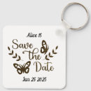 Search for fifteen key rings Quinceañera