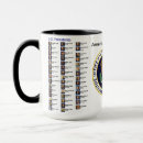 Search for coffeemug mugs Dad