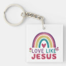 Search for gods names key rings Religion