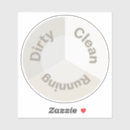 Search for kitchen decals stickers Home