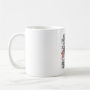 Search for skull mugs Usa